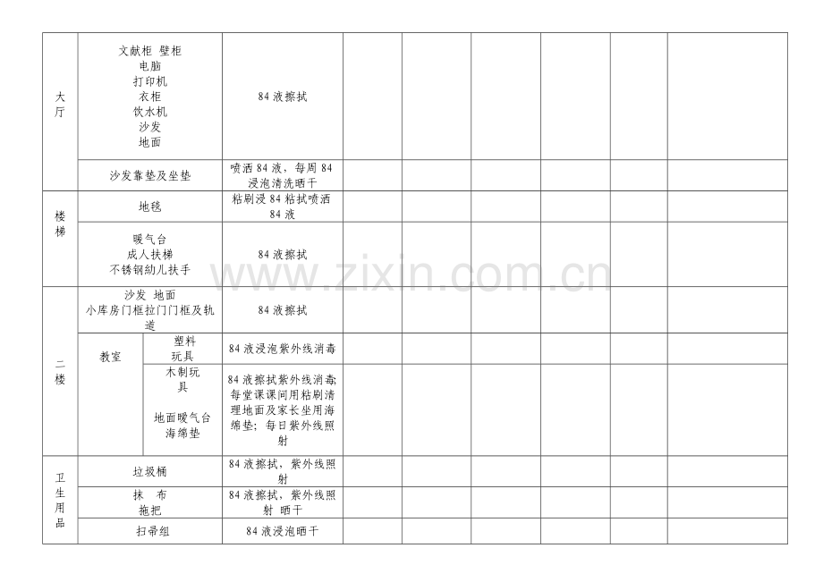 早教机构消毒记录表.doc_第2页