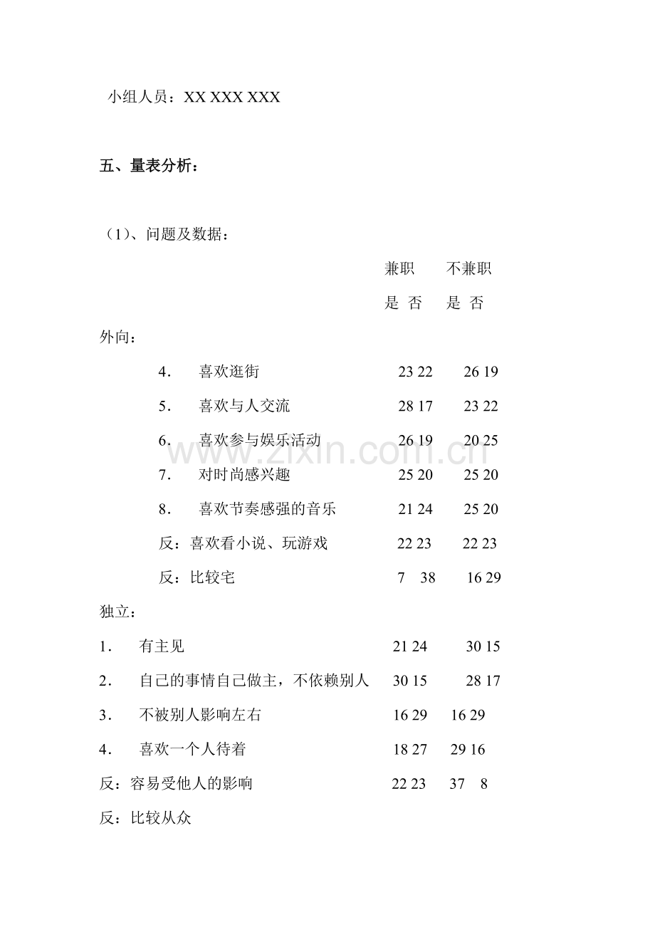 消费者行为学AIO.doc_第2页