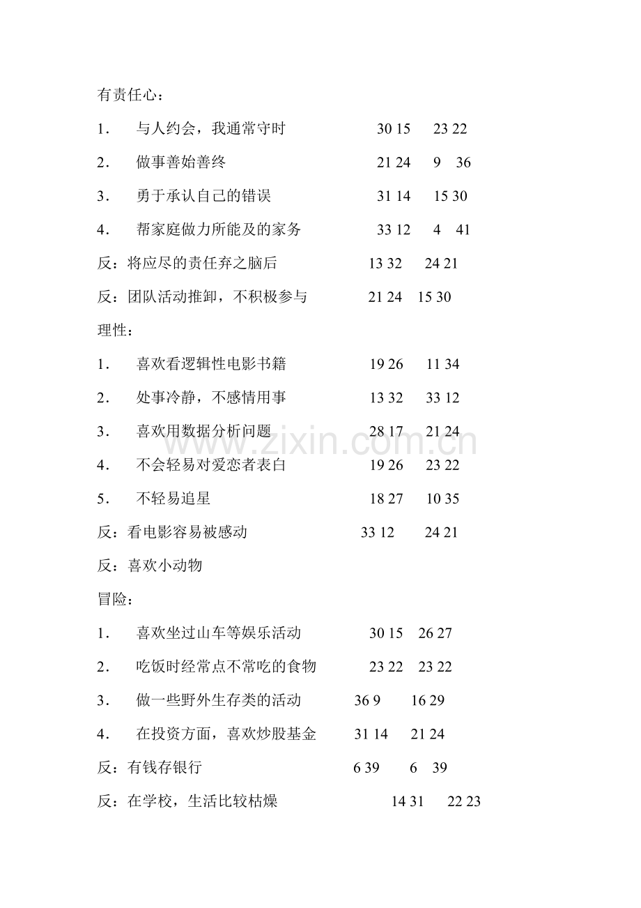 消费者行为学AIO.doc_第3页