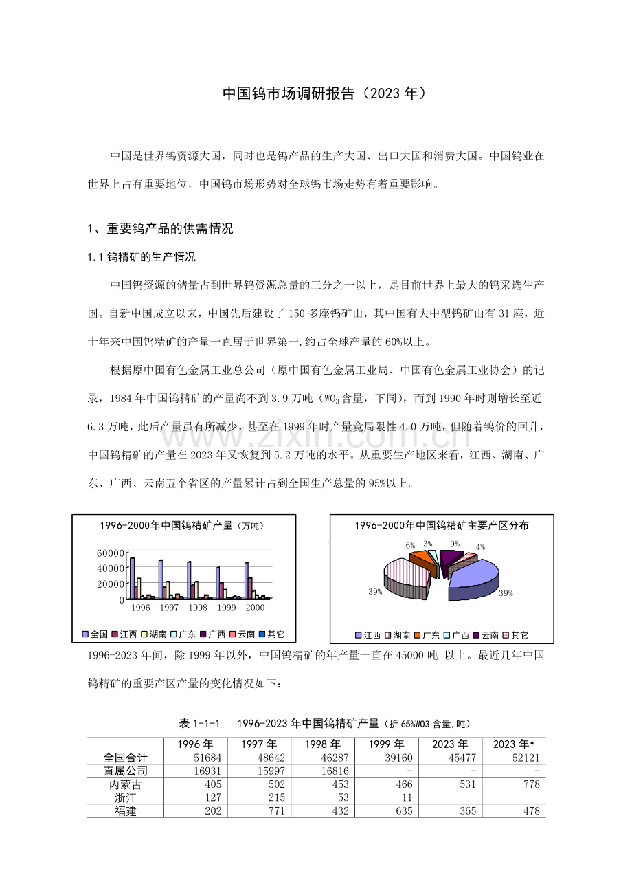 中国钨市场调研报告.doc_第1页