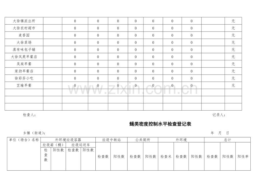 病媒生物密度控制水平检查记录表.doc_第3页