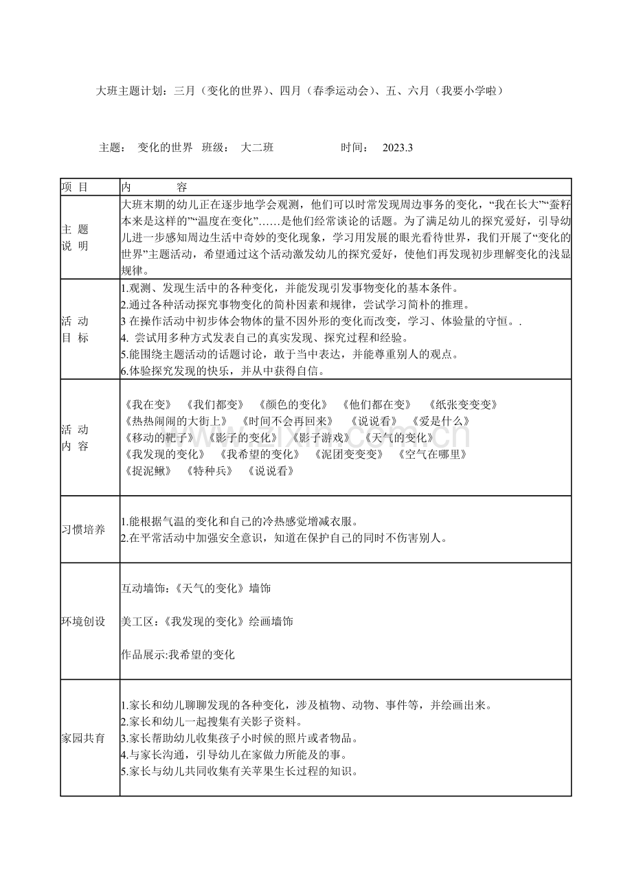 大班主题计划第二学期.doc_第1页