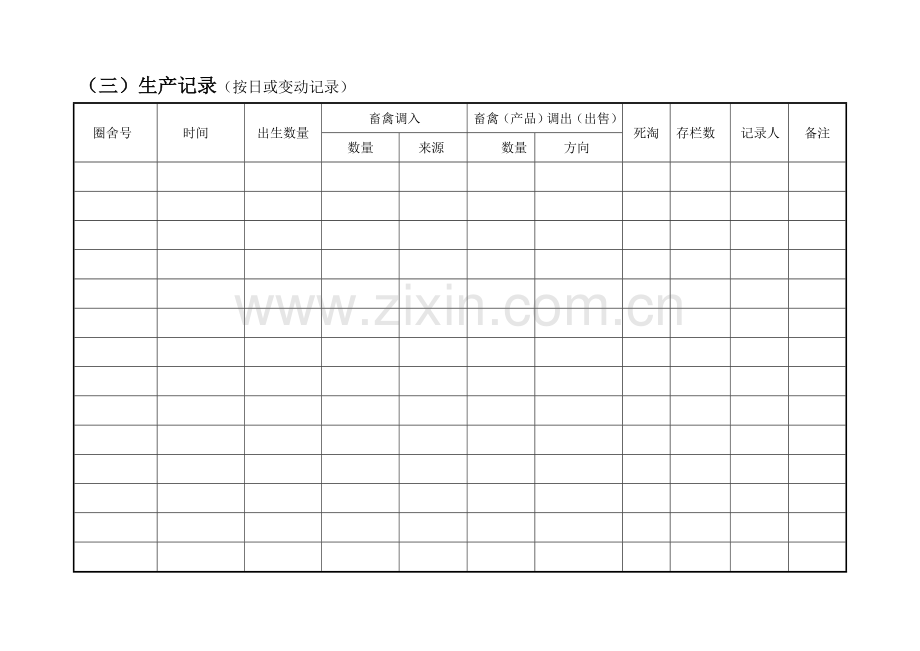 养殖场生产记录表格.doc_第1页