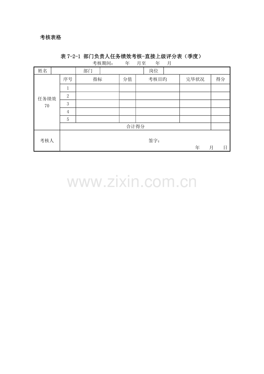 部门负责人考评表格.doc_第1页