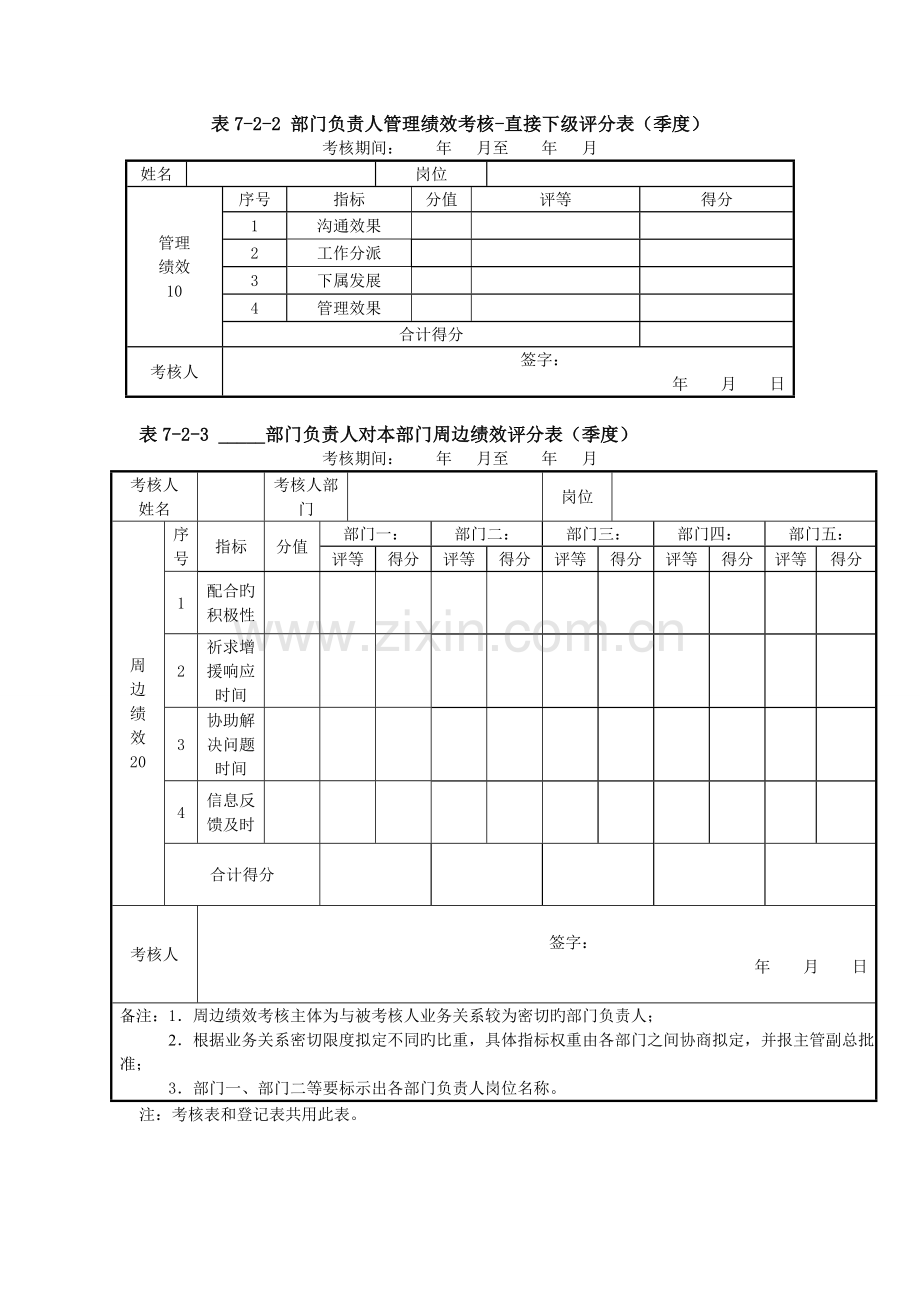 部门负责人考评表格.doc_第2页