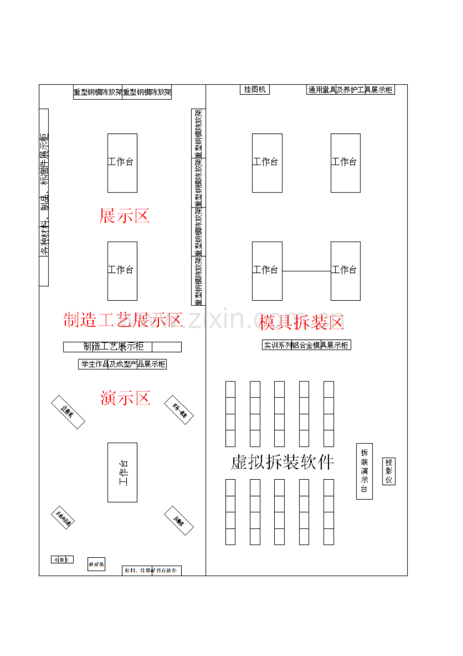 职业技术学校模具实验室建设方案.doc_第3页