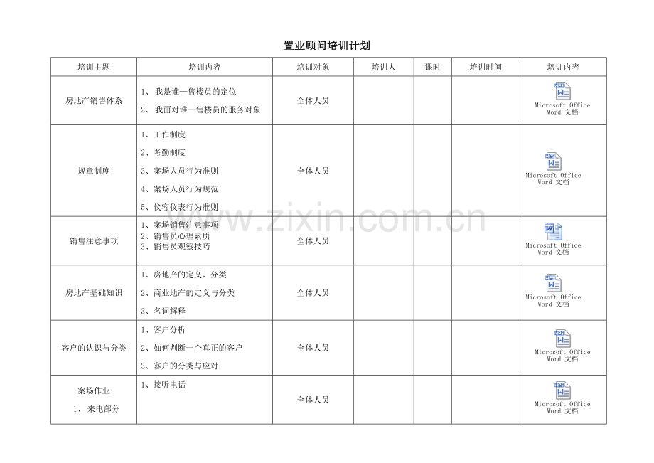 置业顾问培训计划新.doc_第1页