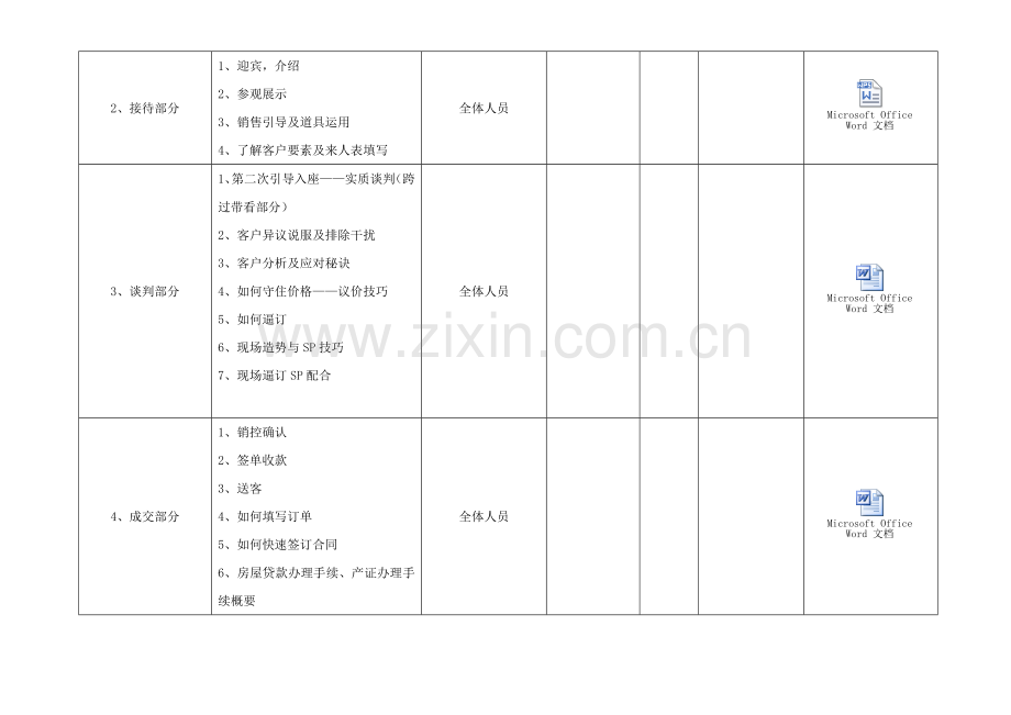 置业顾问培训计划新.doc_第2页