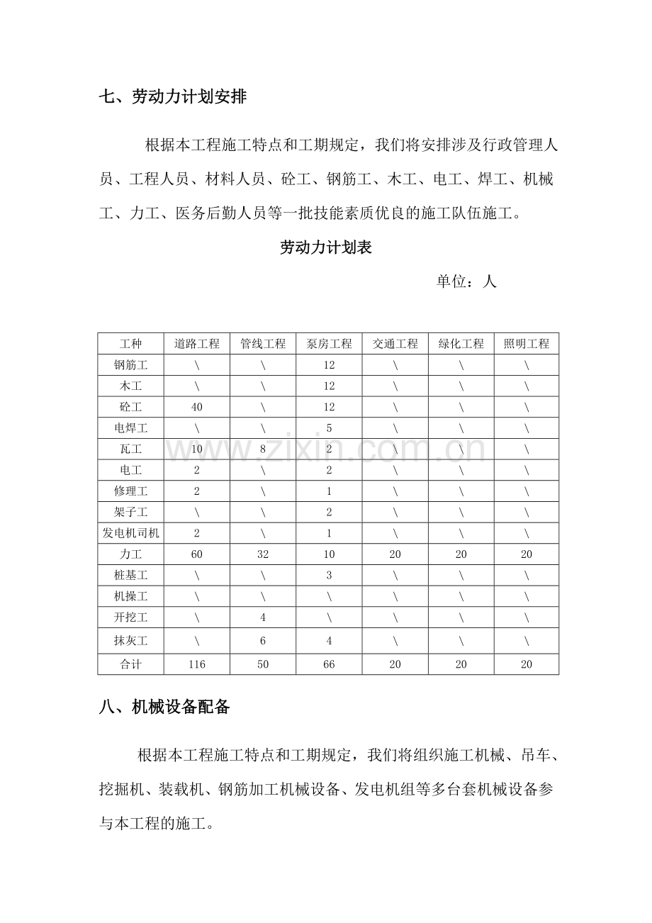 施工组织设计方案二标排水.doc_第3页