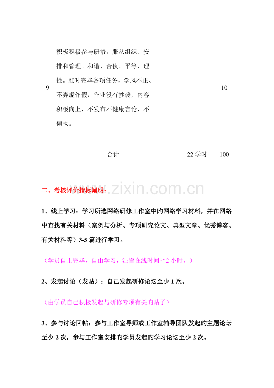 学员研修考核评价指标体系.doc_第2页