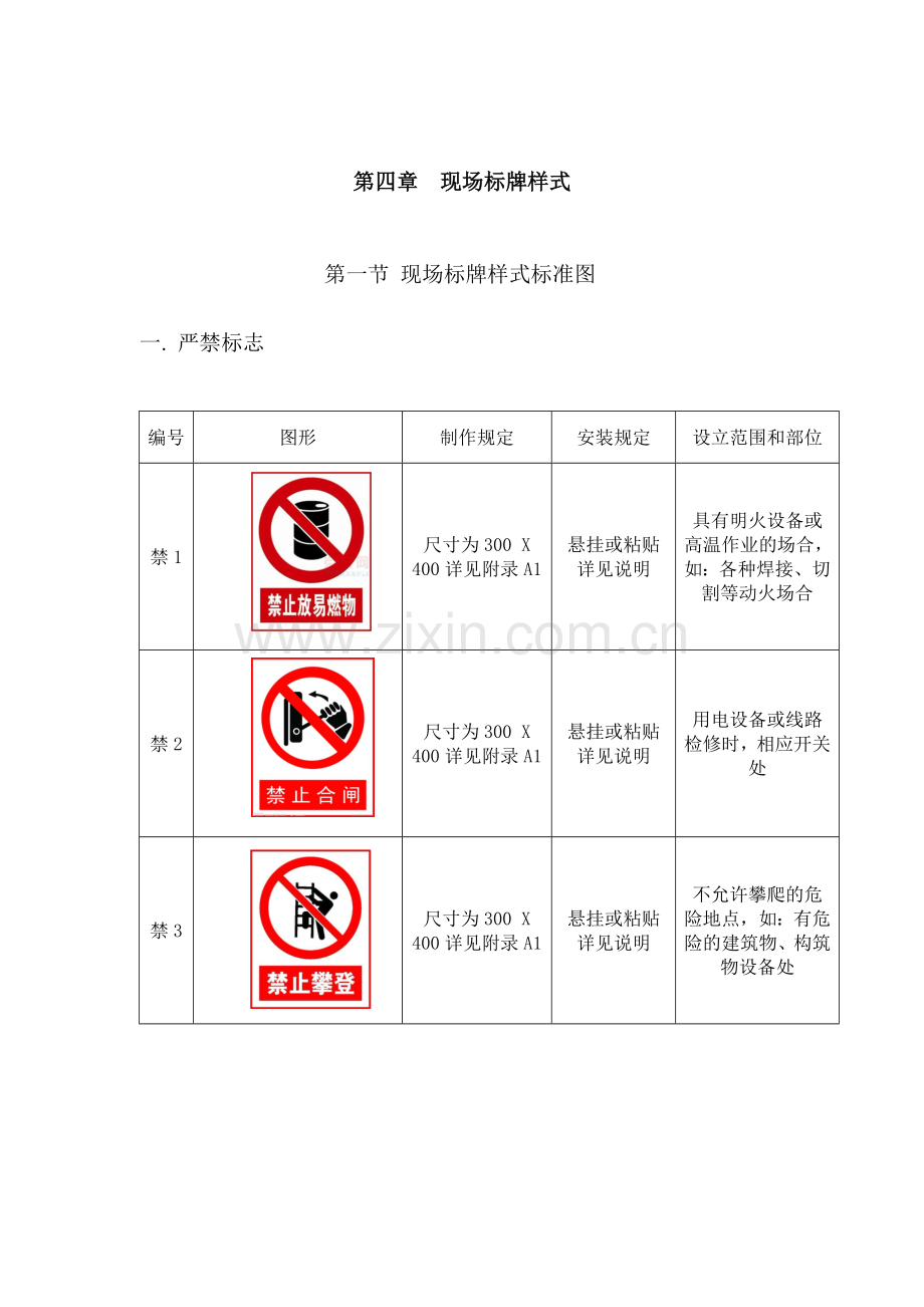 工地施工现场标牌样式.doc_第1页