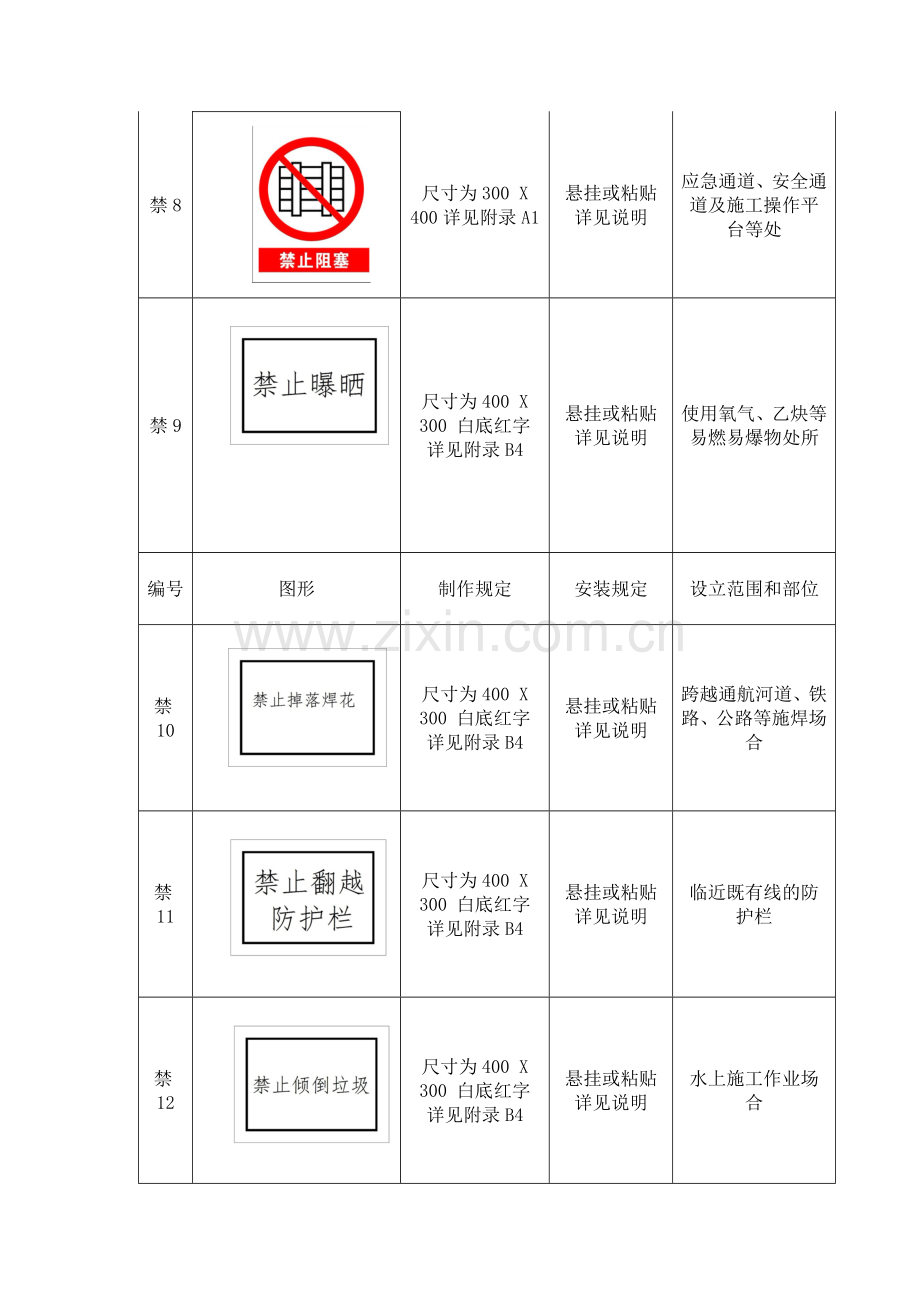 工地施工现场标牌样式.doc_第3页