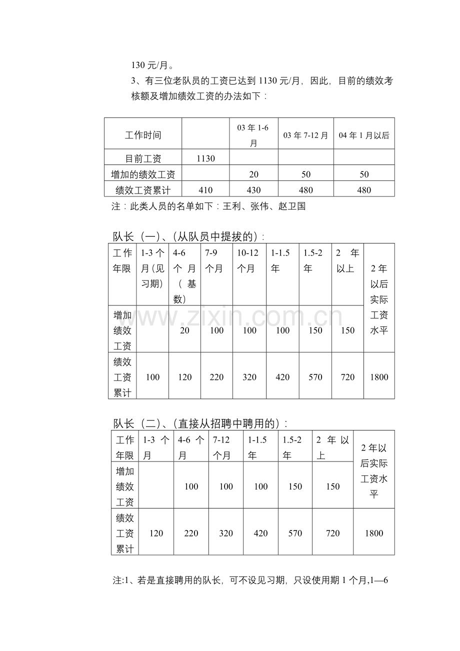 绩效考核方案保安.doc_第3页