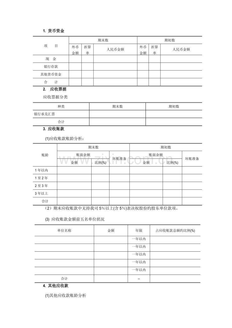 最详细的年度财务报表附注模板.doc_第2页