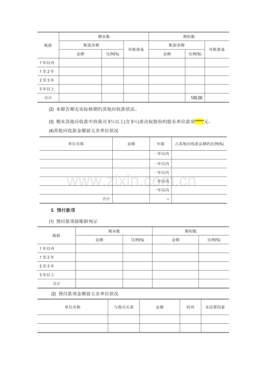 最详细的年度财务报表附注模板.doc_第3页