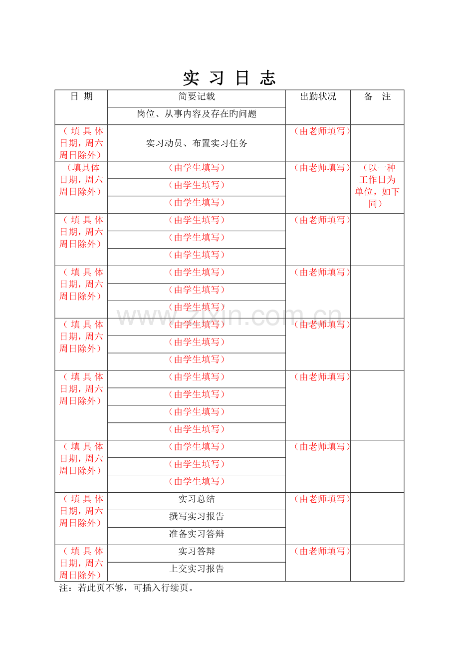 毕业实习综合考评表样表.doc_第3页