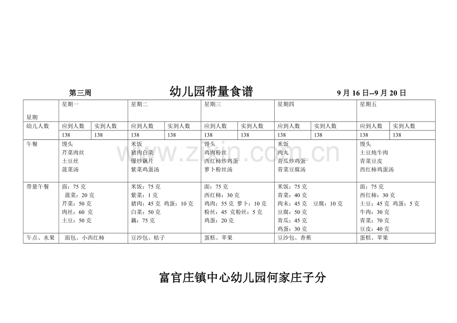 新版幼儿园带量食谱.doc_第3页