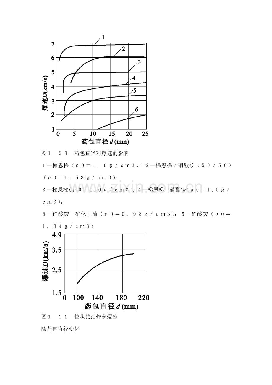 爆破工程教材.docx_第3页