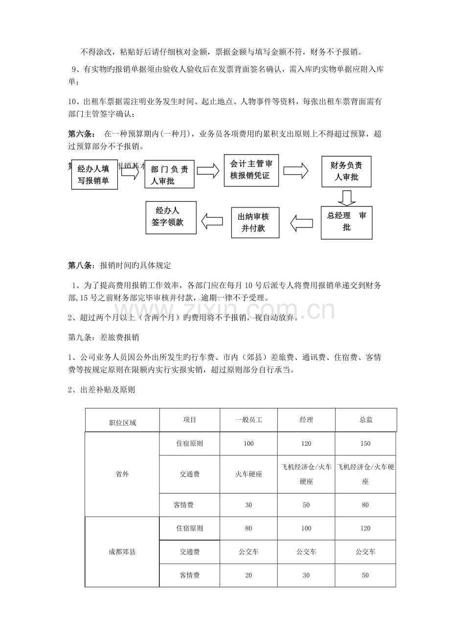 公司费用报销管理范本.doc_第2页