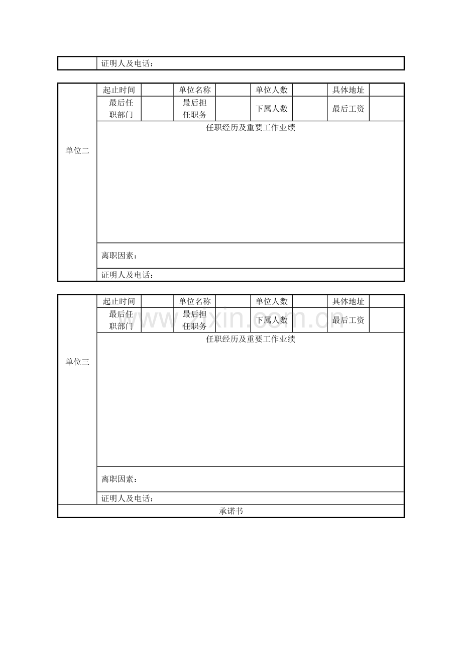 整套人事制度与表格.doc_第2页