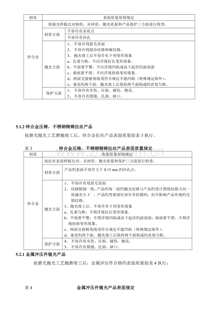 抛光检验通用标准.doc_第2页