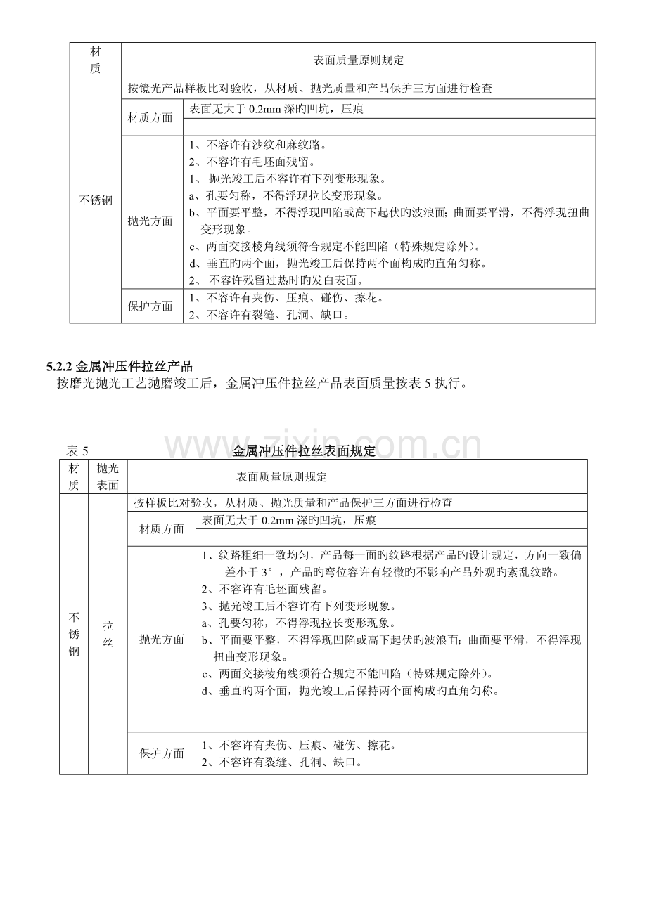 抛光检验通用标准.doc_第3页