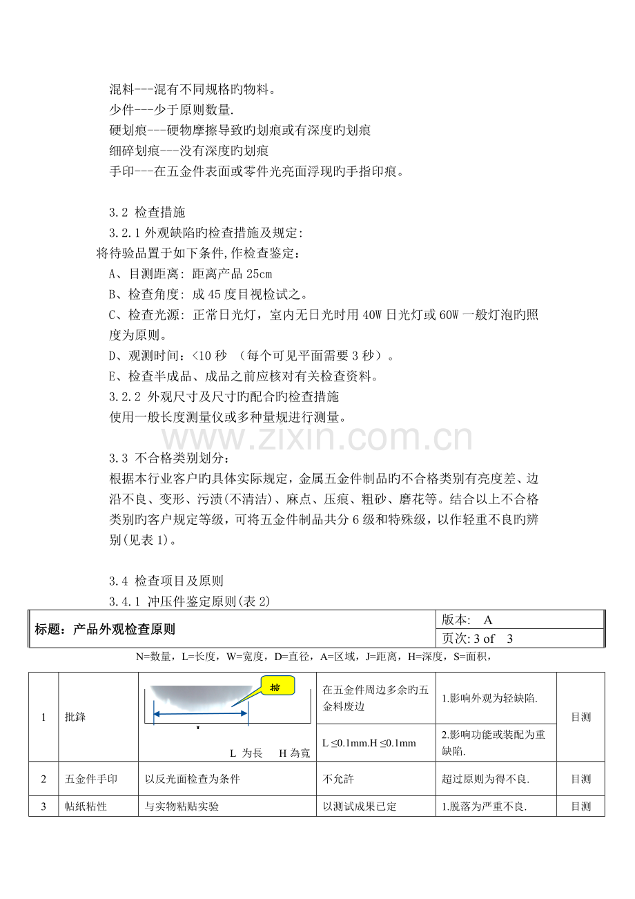 五金件检验规范.doc_第2页