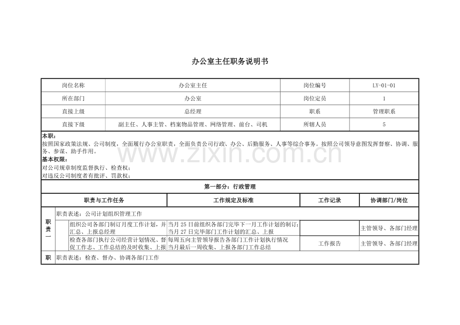 办公室职务说明书黄.doc_第1页