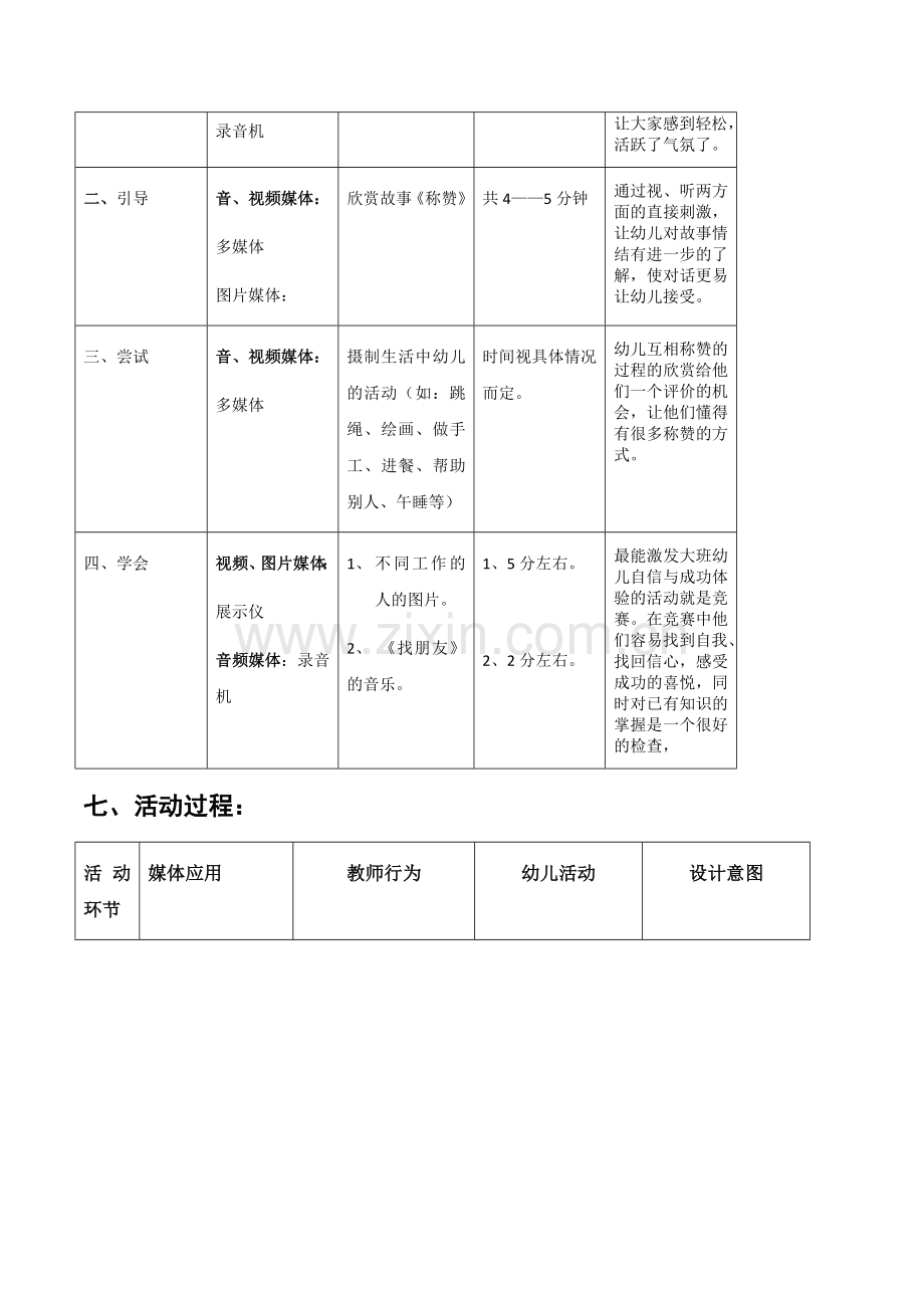 幼儿园大班社会活动称赞教学设计附评价表反思.doc_第3页