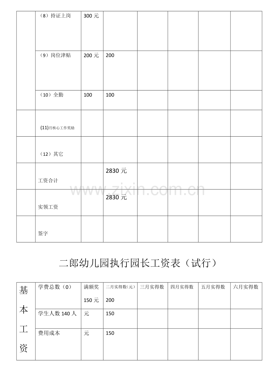 二郎幼儿园执行园长工资表.docx_第2页