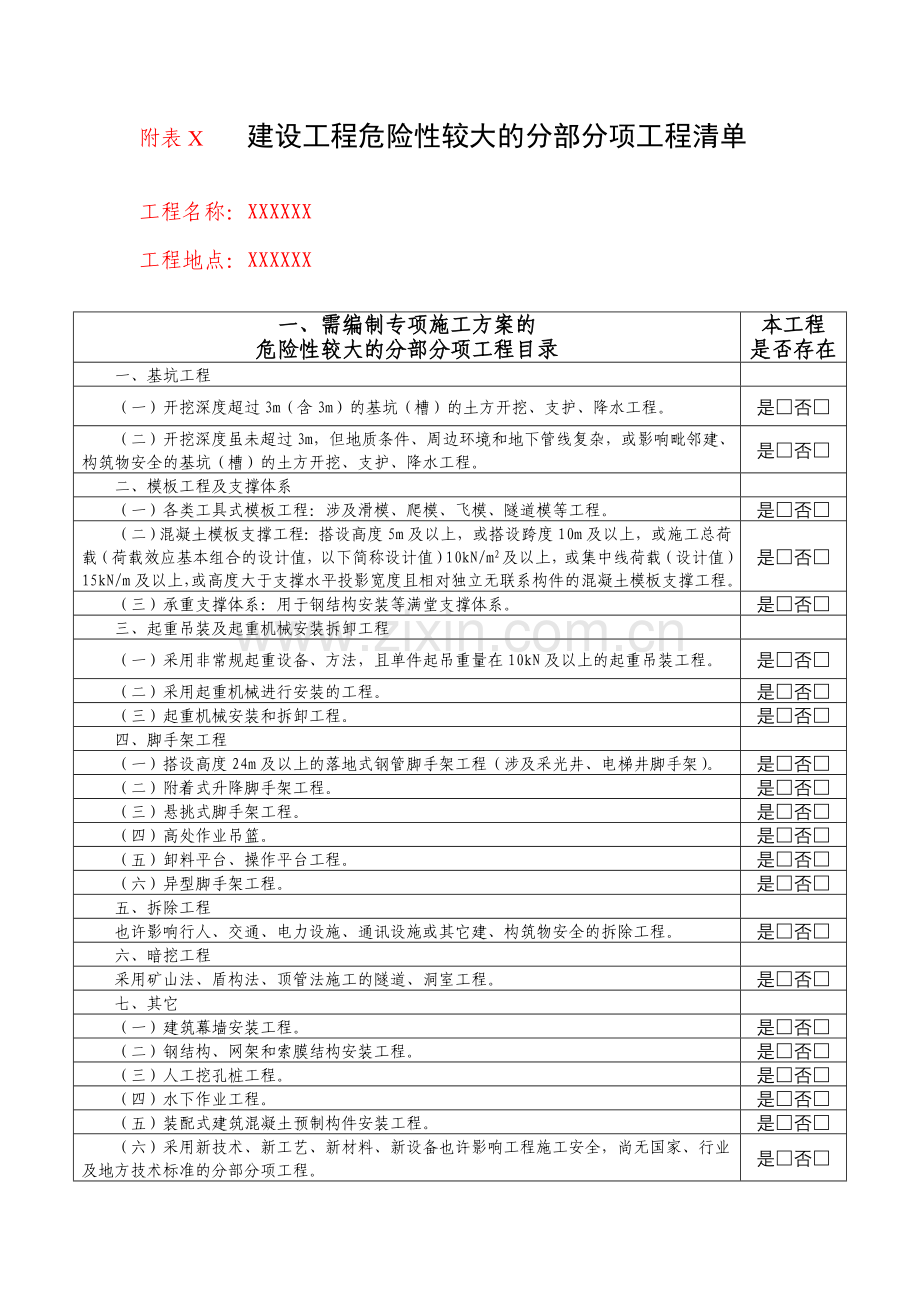 危险性较大的分部分项工程清单表格版.doc_第1页