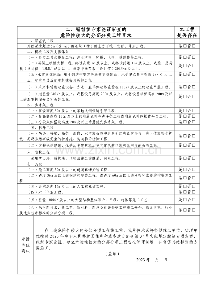 危险性较大的分部分项工程清单表格版.doc_第2页