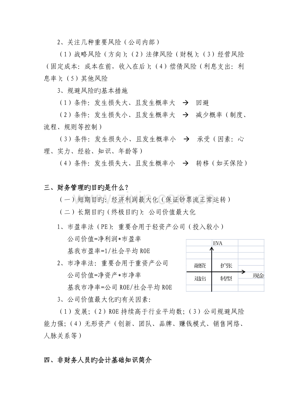 企业财务管理霍振先.doc_第2页