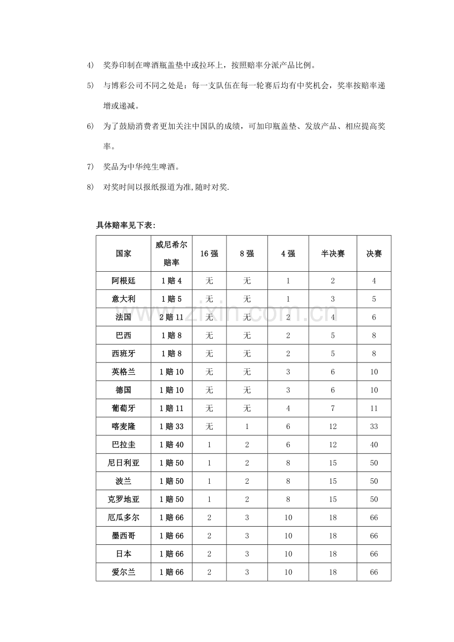 联纵智达钱江啤酒世界杯活动方案蒋.doc_第3页