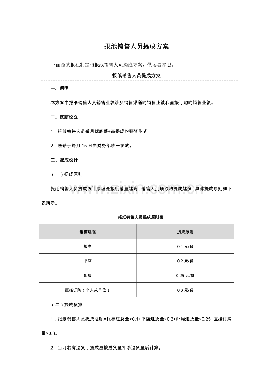 报纸杂志销售提成方案(附表及参数).docx_第1页