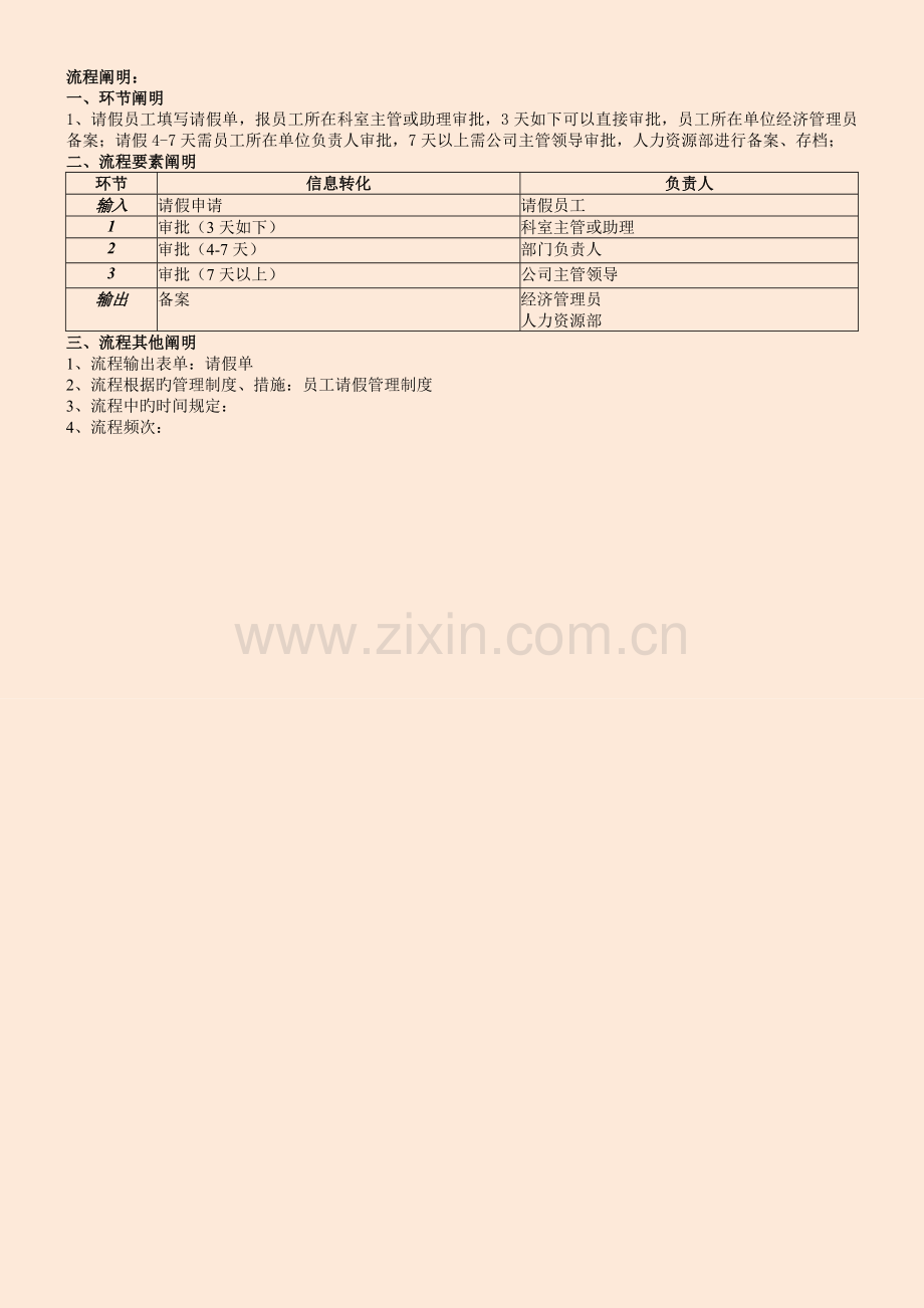 人力资源部人-07-员工请假业务流程.doc_第2页