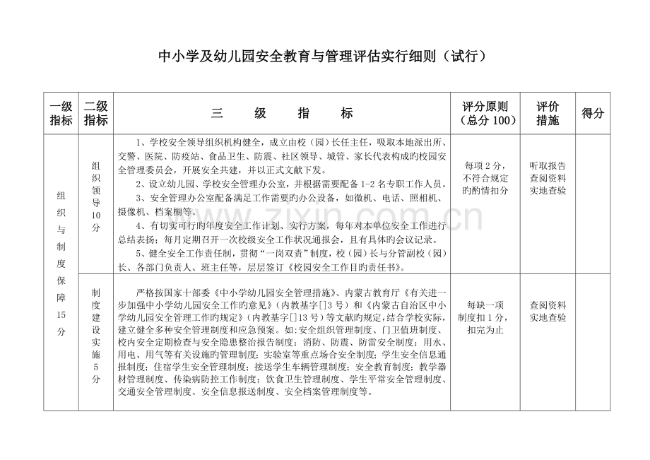 内蒙古自治区中小学幼儿园安全教育与管理评估实施细则.doc_第3页