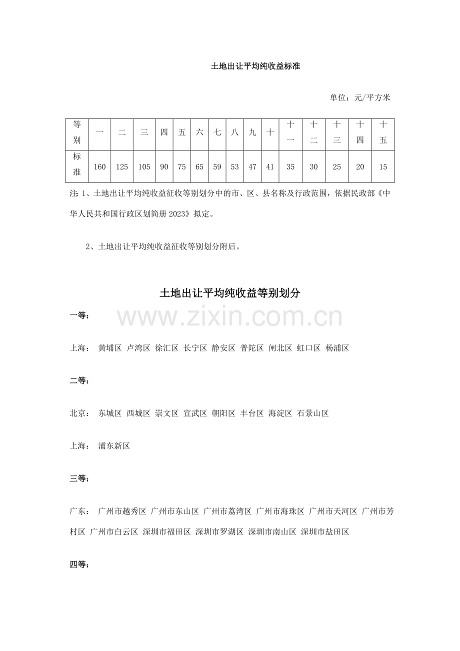 土地出让平均纯收益标准.doc_第1页