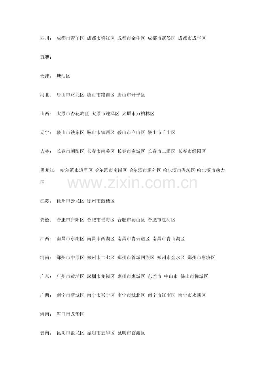 土地出让平均纯收益标准.doc_第3页