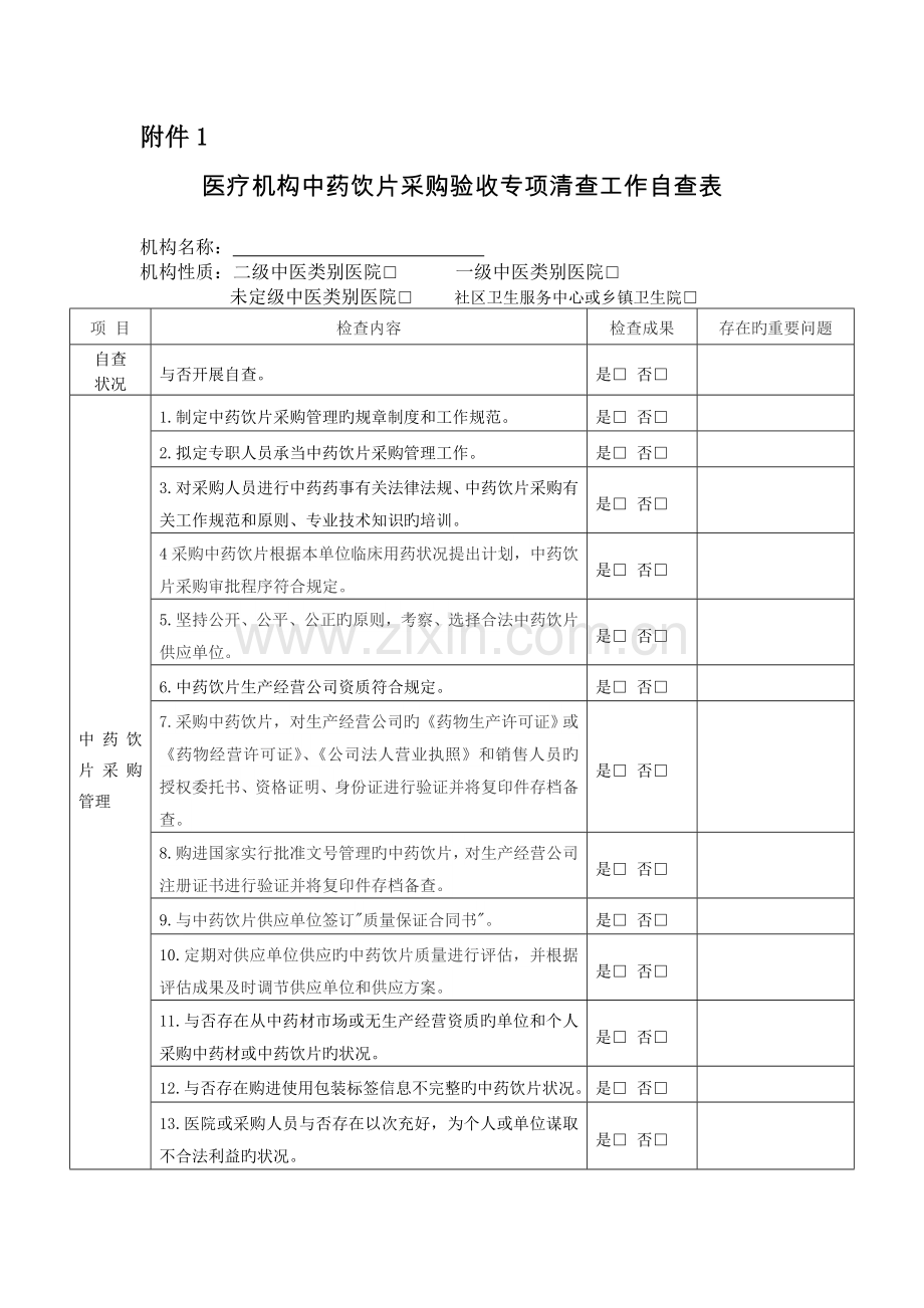 中药饮片自查表.docx_第1页