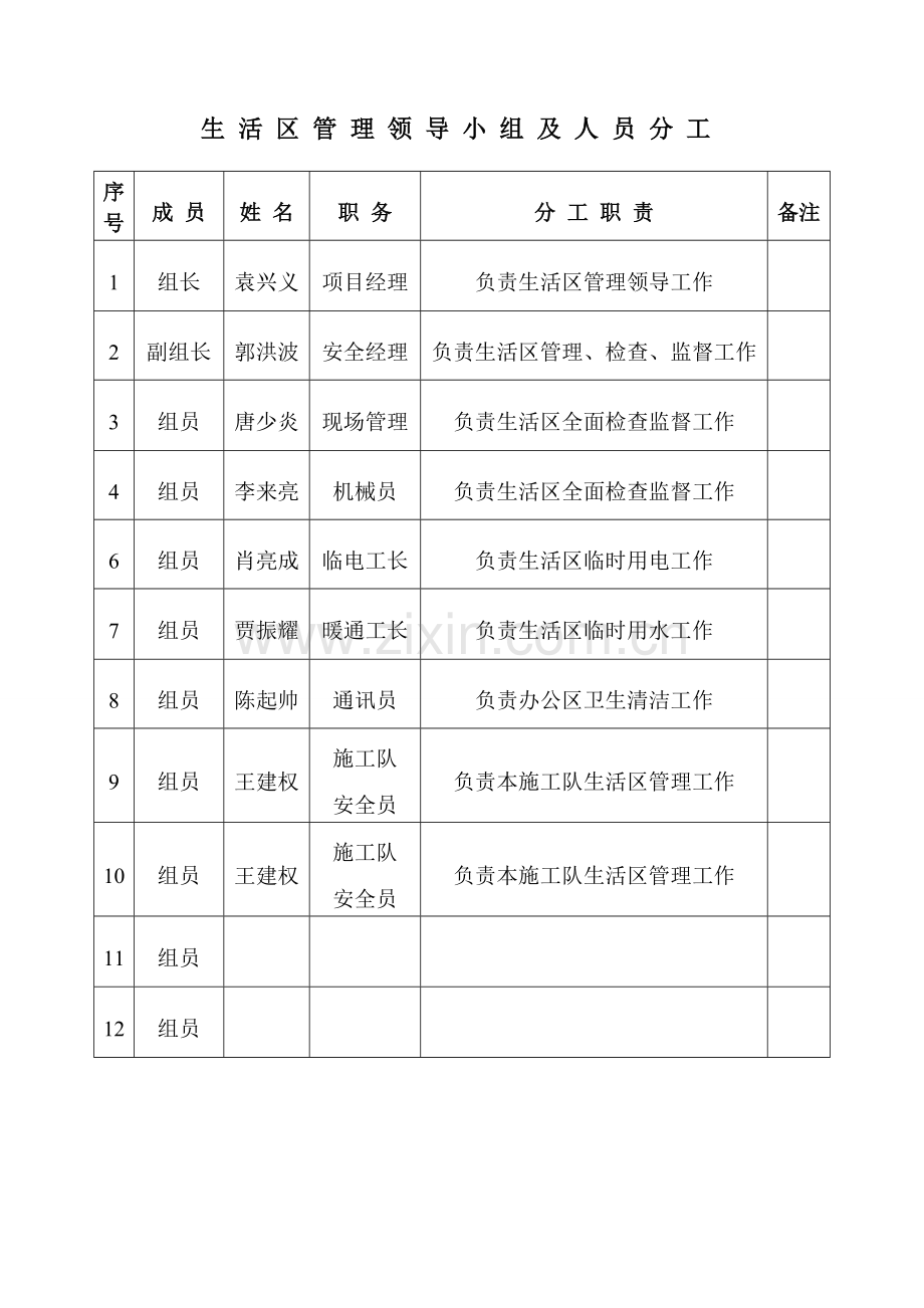 生活区管理资料.doc_第3页