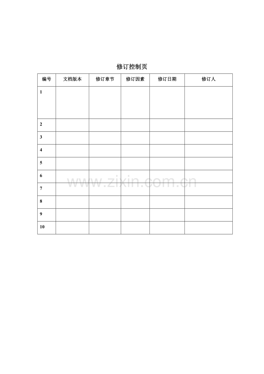 淘宝产品吧需求说明书PRD.doc_第2页