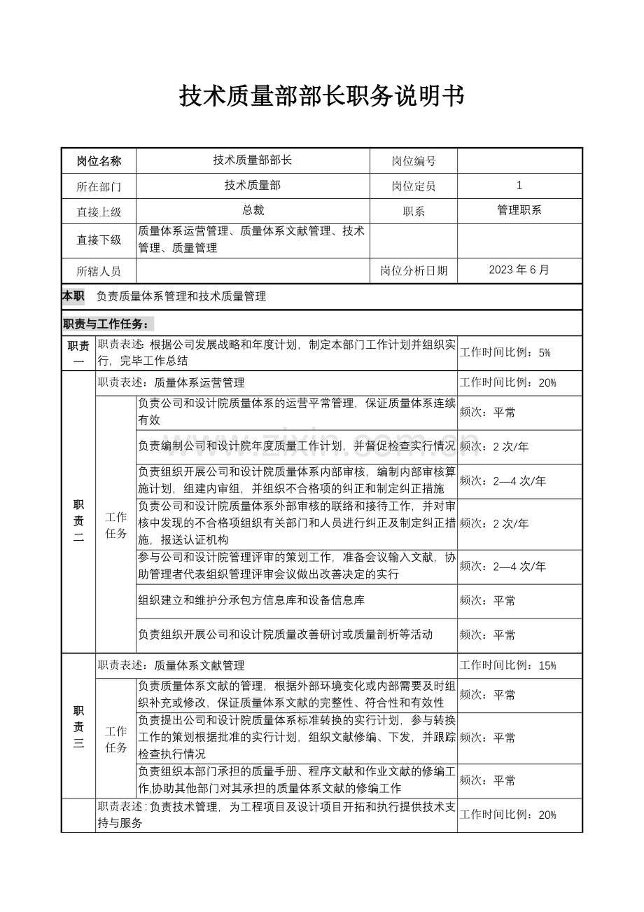 技术质量部岗位职务说明书.doc_第2页