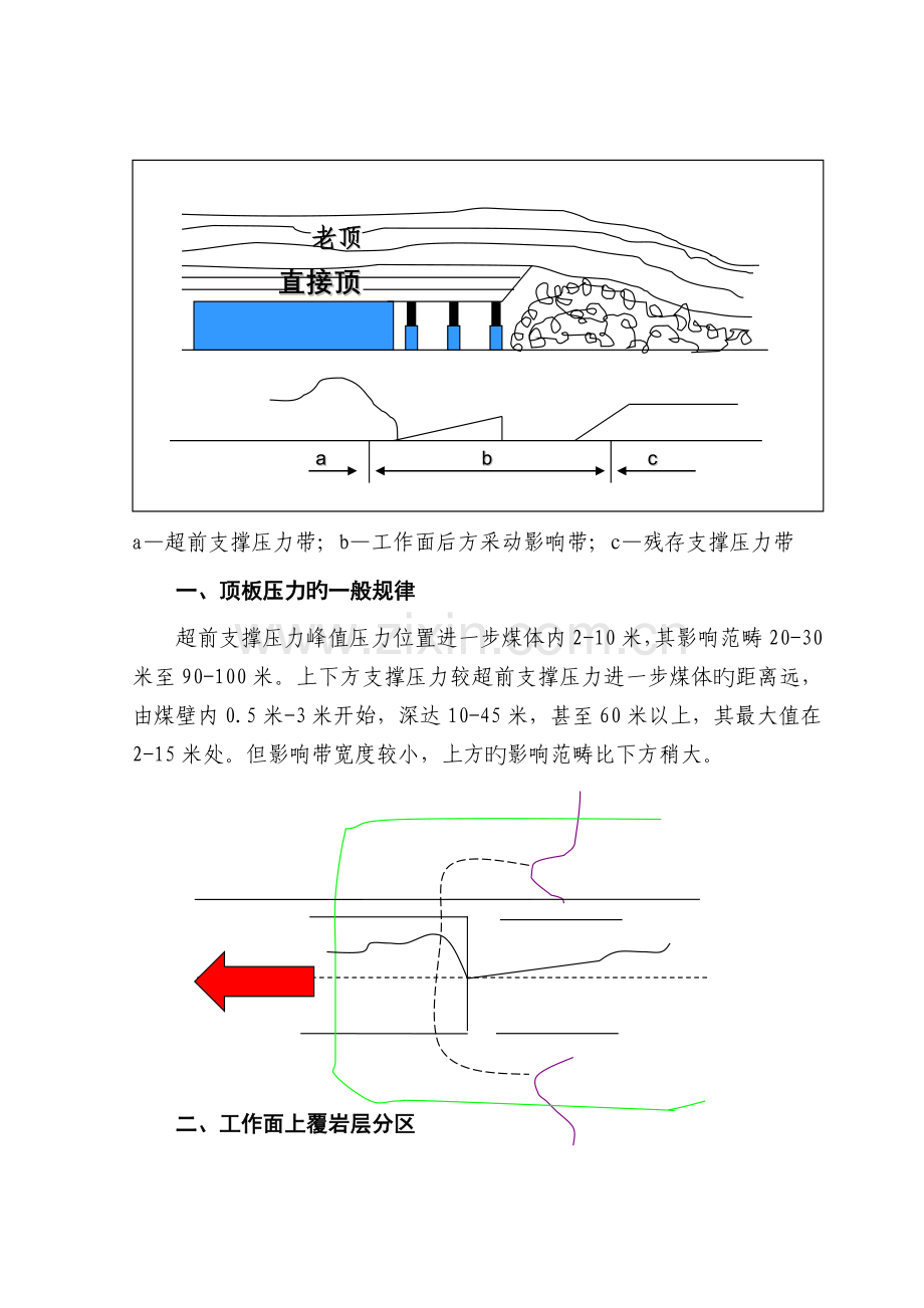 冒顶事故防治.doc_第2页