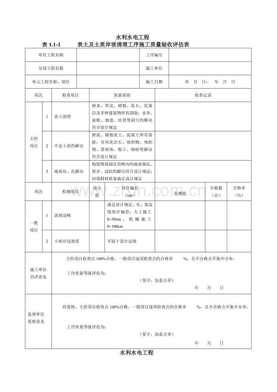 SL631土石方工程单元及工序评定表.doc_第2页