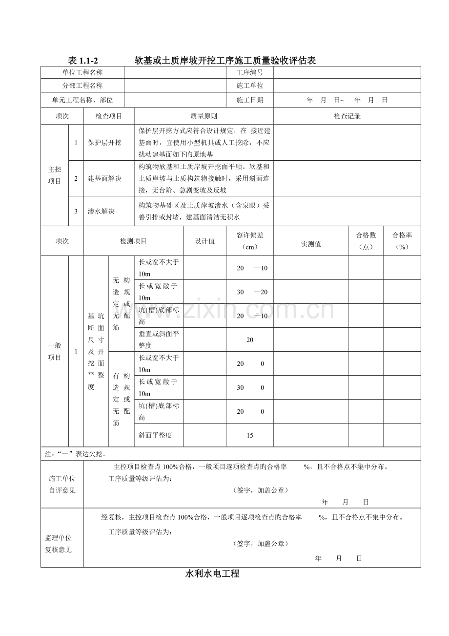 SL631土石方工程单元及工序评定表.doc_第3页