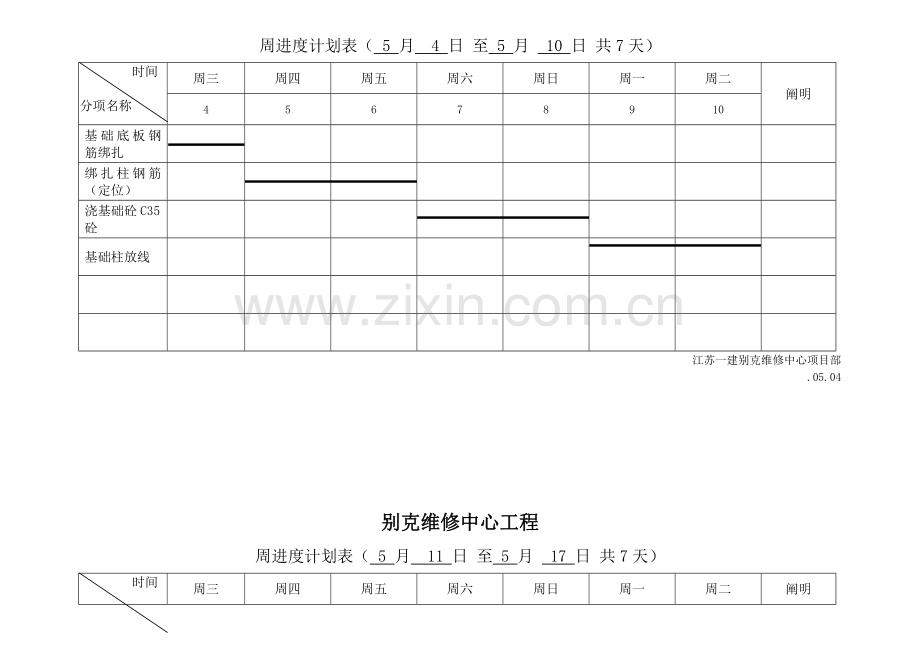 江苏润东医药新厂区包装车间周进度计划.doc_第2页