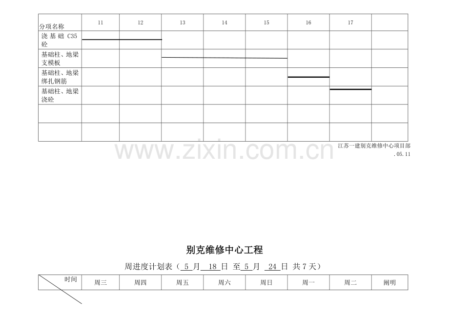 江苏润东医药新厂区包装车间周进度计划.doc_第3页