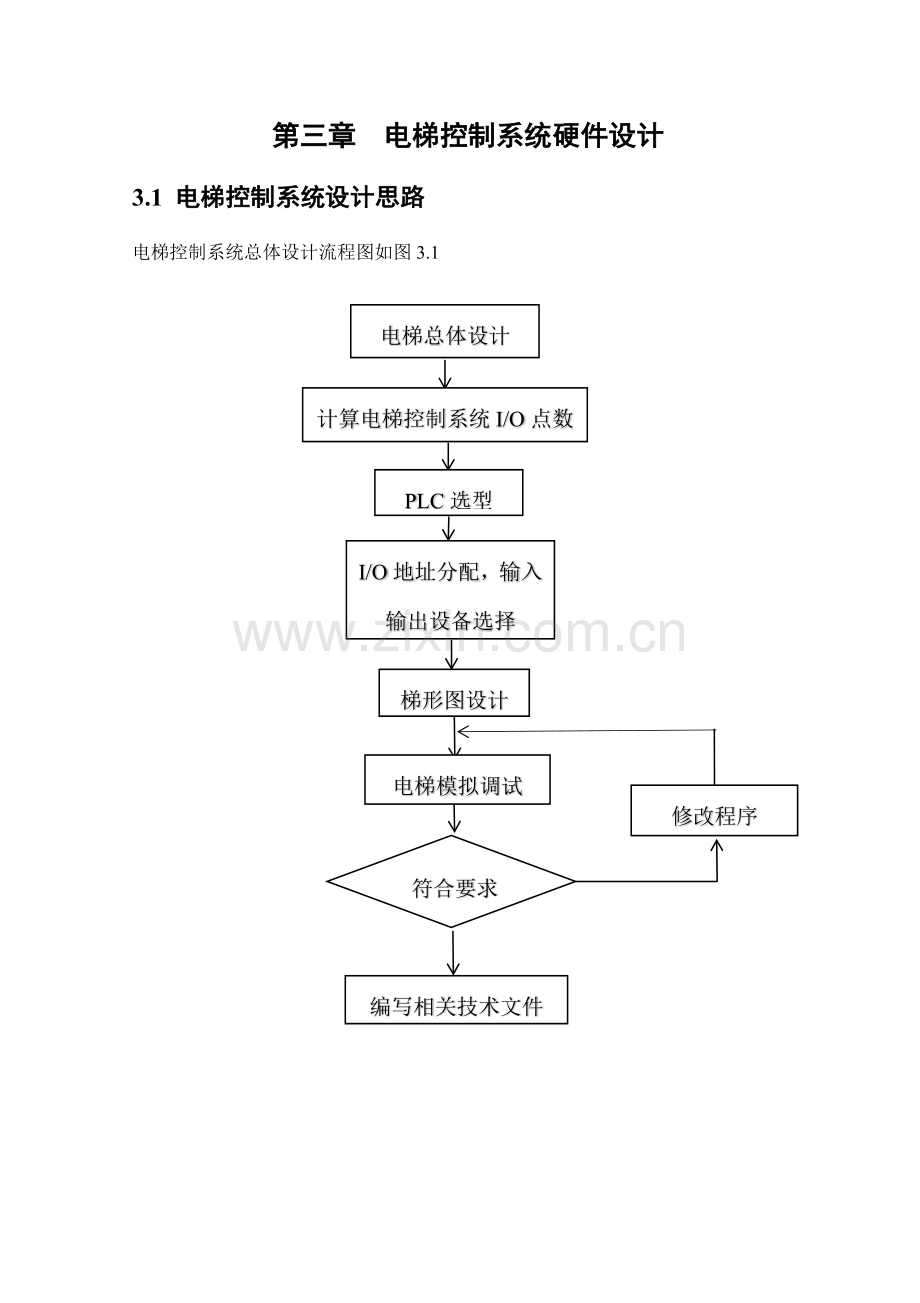 电梯控制系统硬件设计.docx_第1页