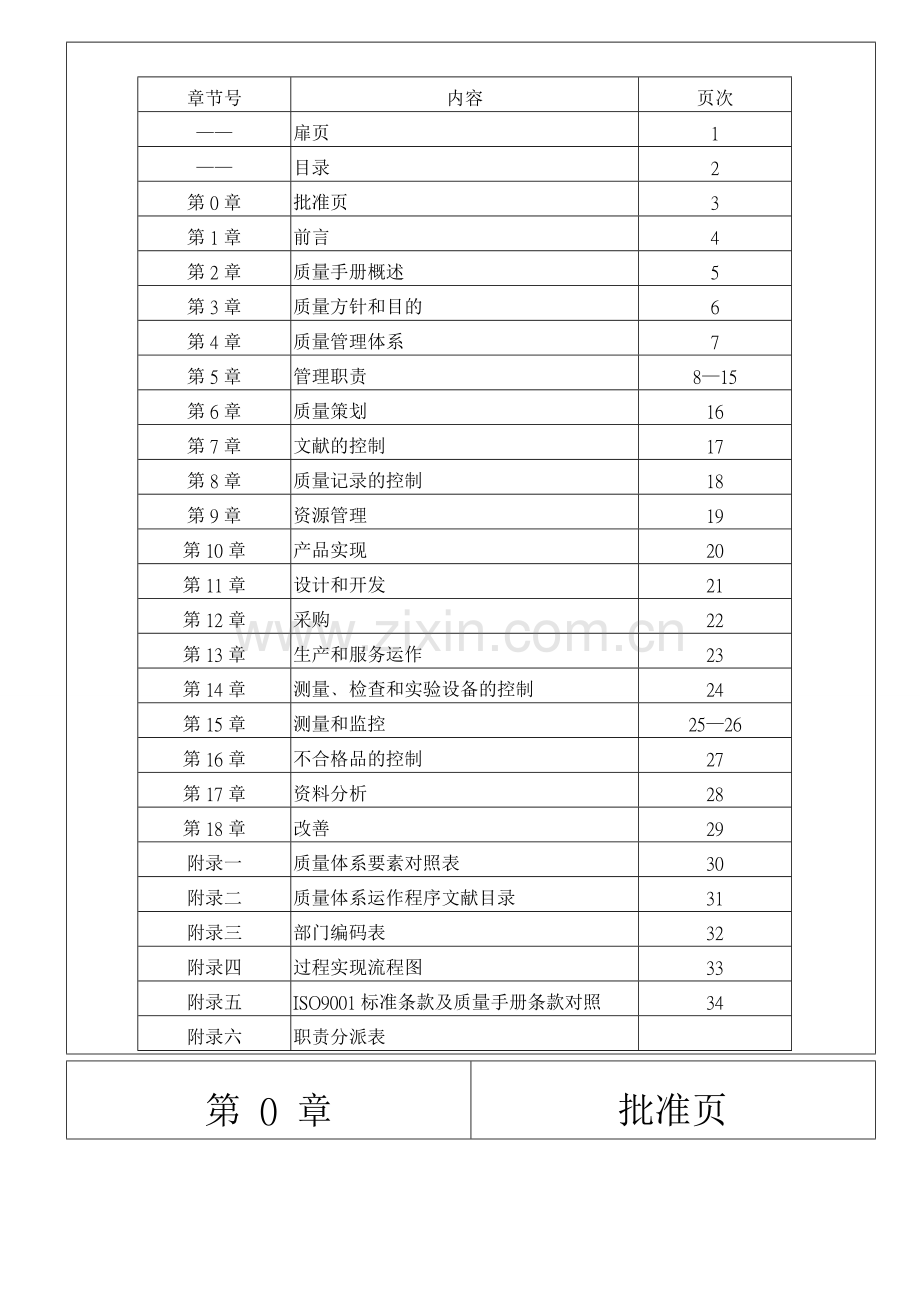 电子塑胶厂质量手册.doc_第2页